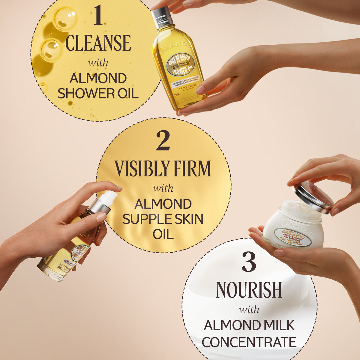 Aceite Elasticidad Almendra