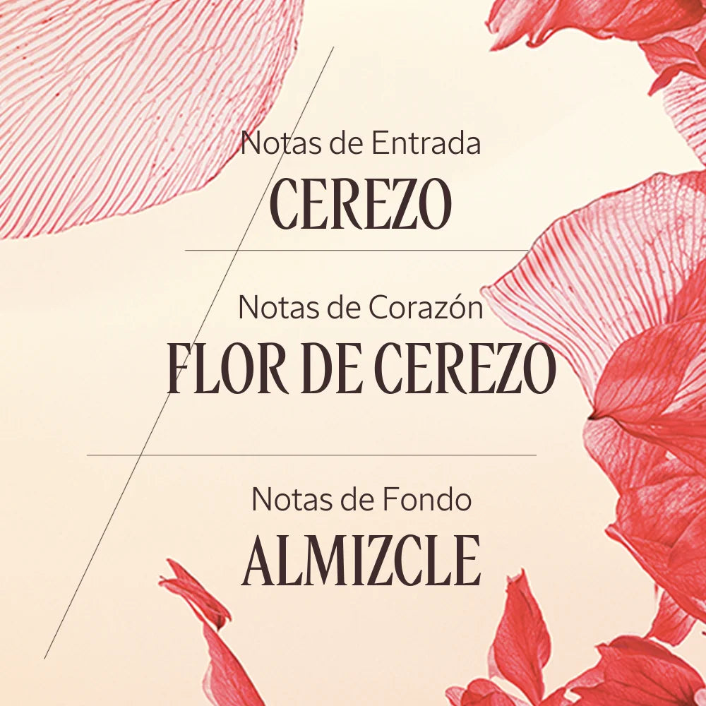 Eau de toilette Fleurs de Cerisier