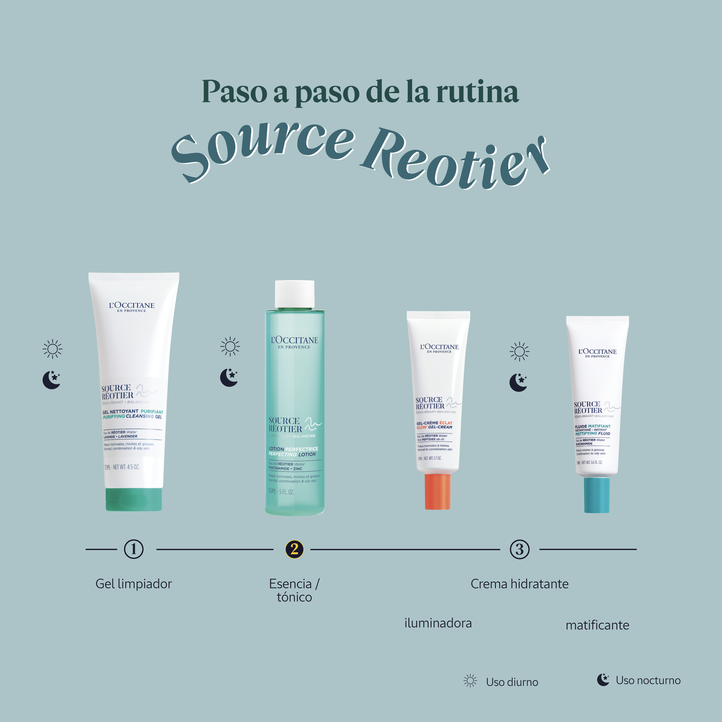 Compra Productos L'Occitane en Guatemala - Belleza Natural y Auténtica Online