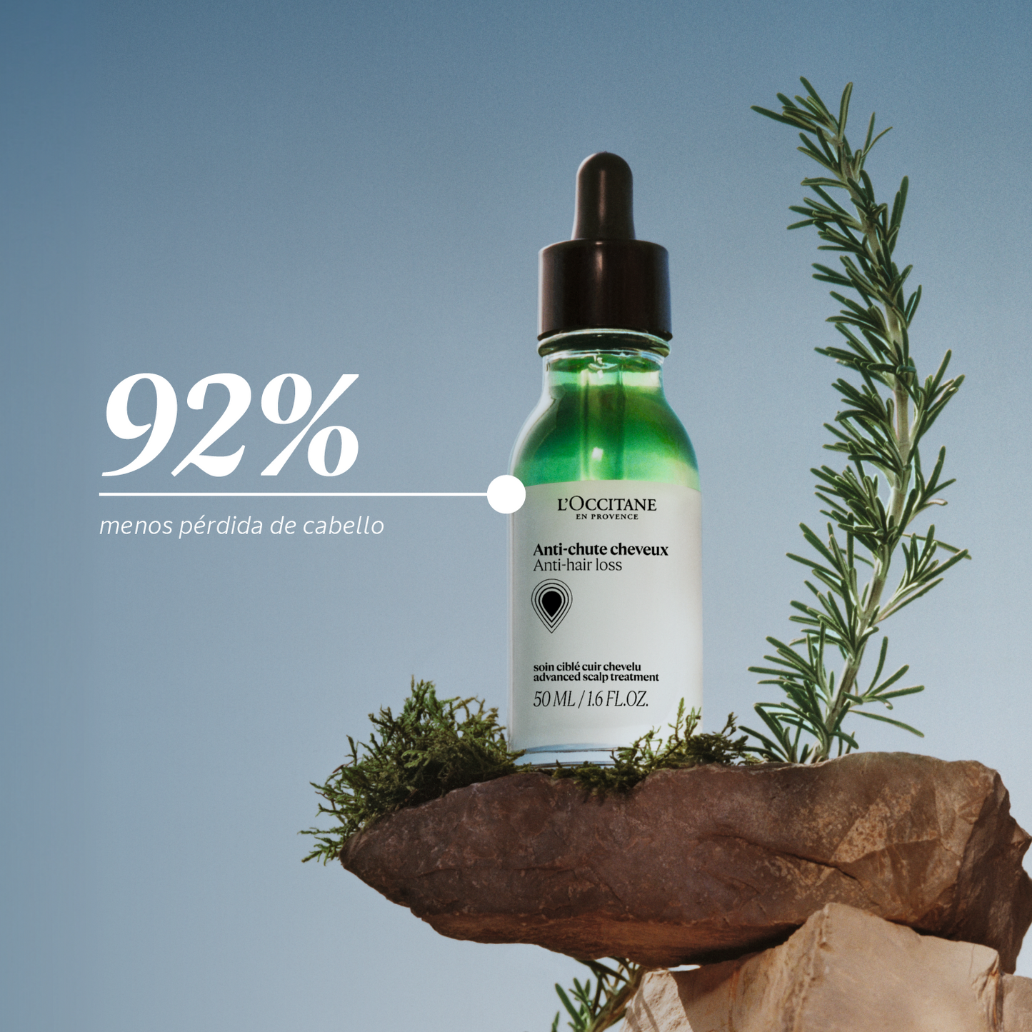 Compra Productos L'Occitane en Guatemala - Belleza Natural y Auténtica Online