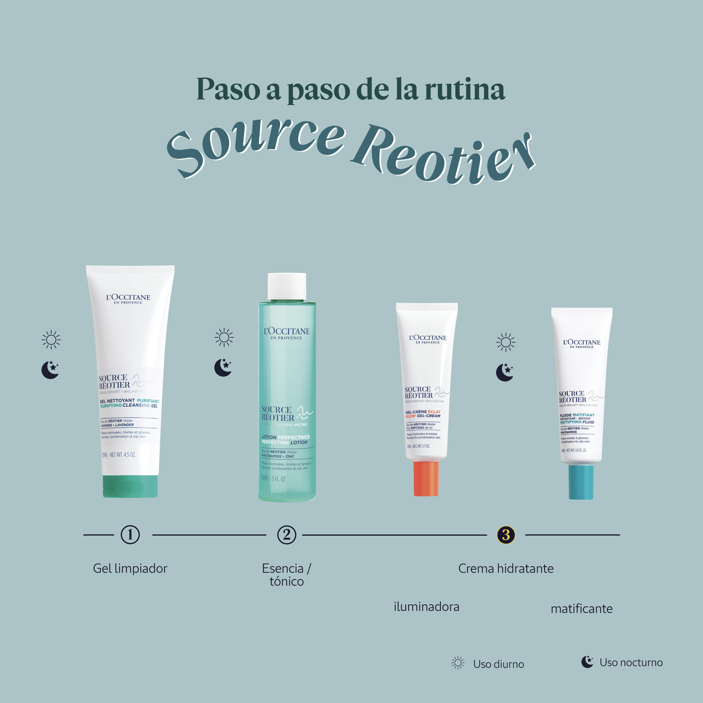 Compra Productos L'Occitane en Guatemala - Belleza Natural y Auténtica Online